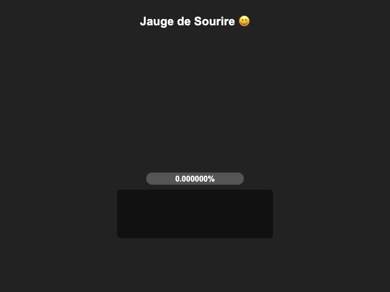 Aperçu du projet Analyse à quel point tu souris